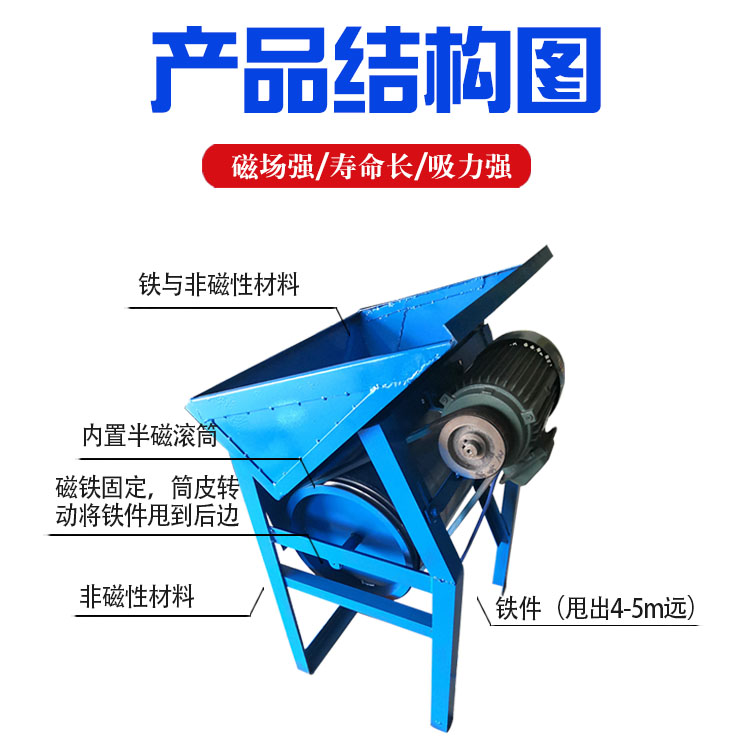 粒子鋼甩鐵機 粒子鋼甩鐵機